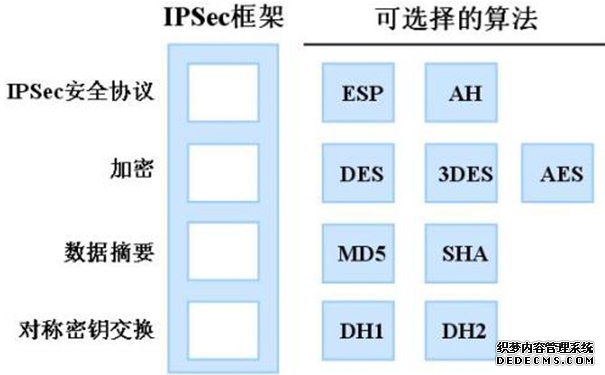 湖南省国民经济和社会发展第十五个五年规划纲要